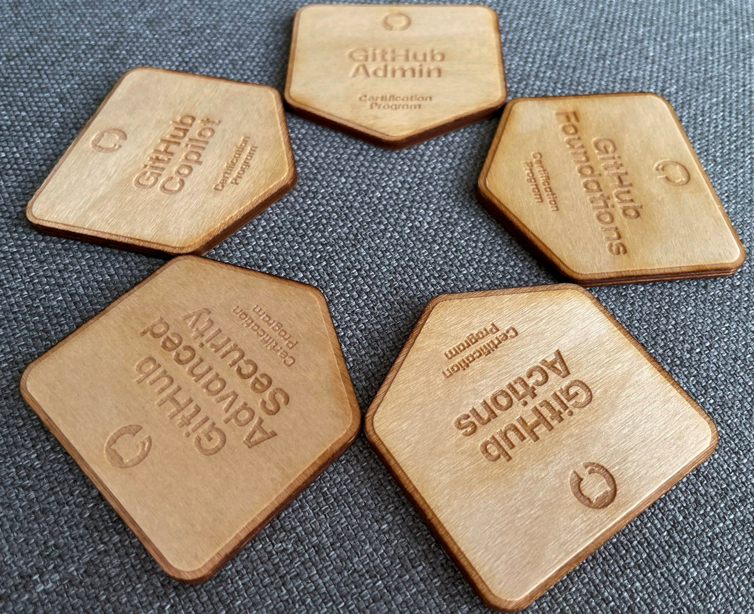 GitHub Badges